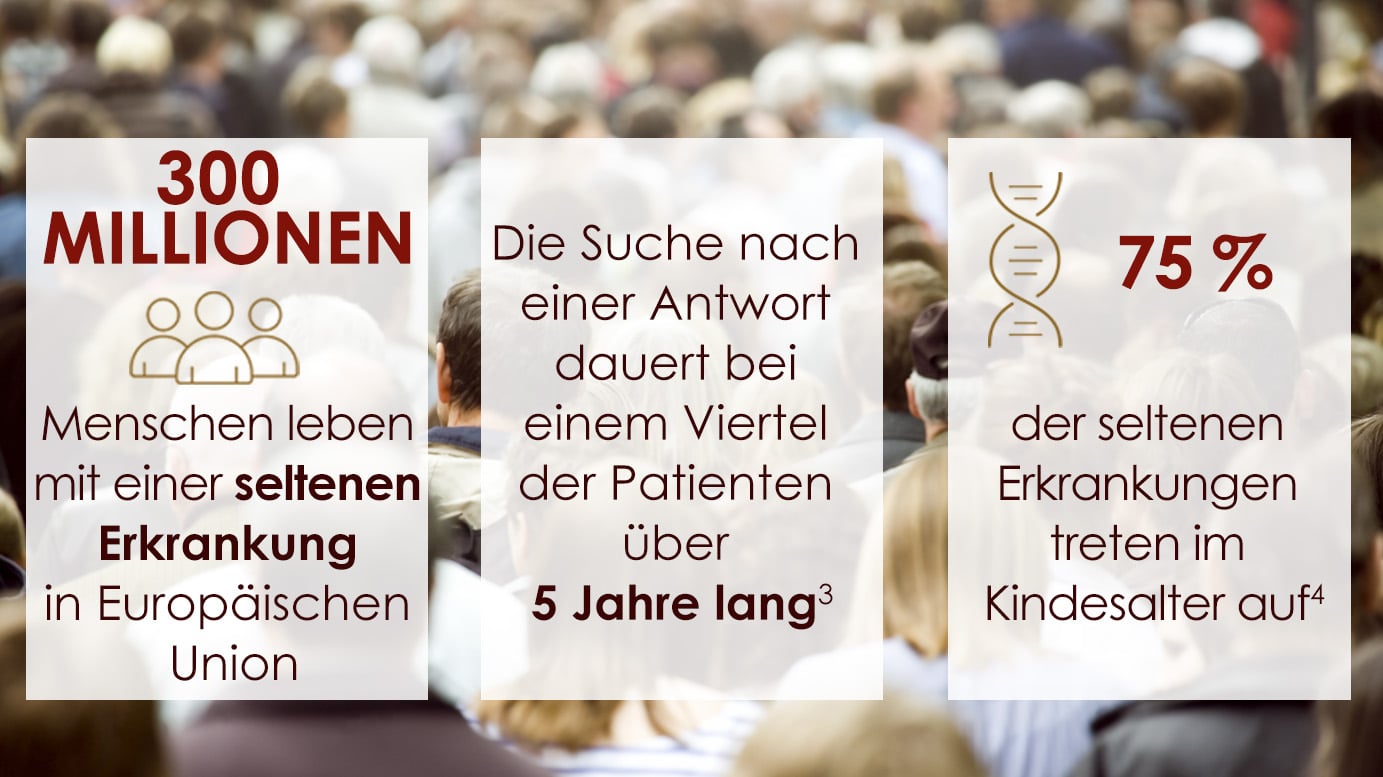 German Maladies Raresmidlarger