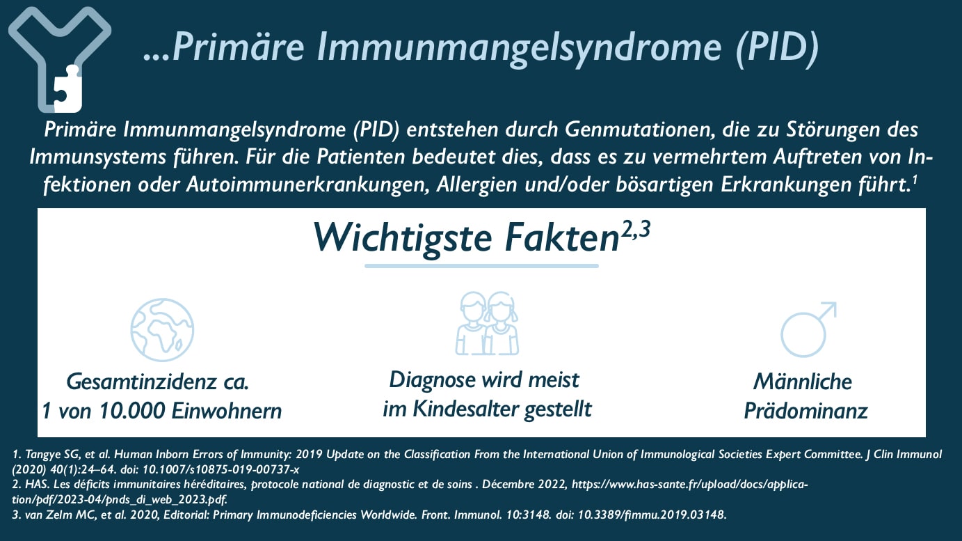 ...Primäre Immunmangelsyndrome (PID) Primäre Immunmangelsyndrome (PID) entstehen durch Genmutationen, die zu Störungen des Immunsystems führen. Für die Patienten bedeutet dies, dass es zu vermehrtem Auftreten von Infektionen oder Autoimmunerkrankungen, Allergien und/oder bösartigen Erkrankungen führt. Wichtigste Fakten: - Gesamtinzidenz ca. 1 von 10.000 Einwohnern - Diagnose wird meist im Kindesalter gestellt - Männliche Prädominanz