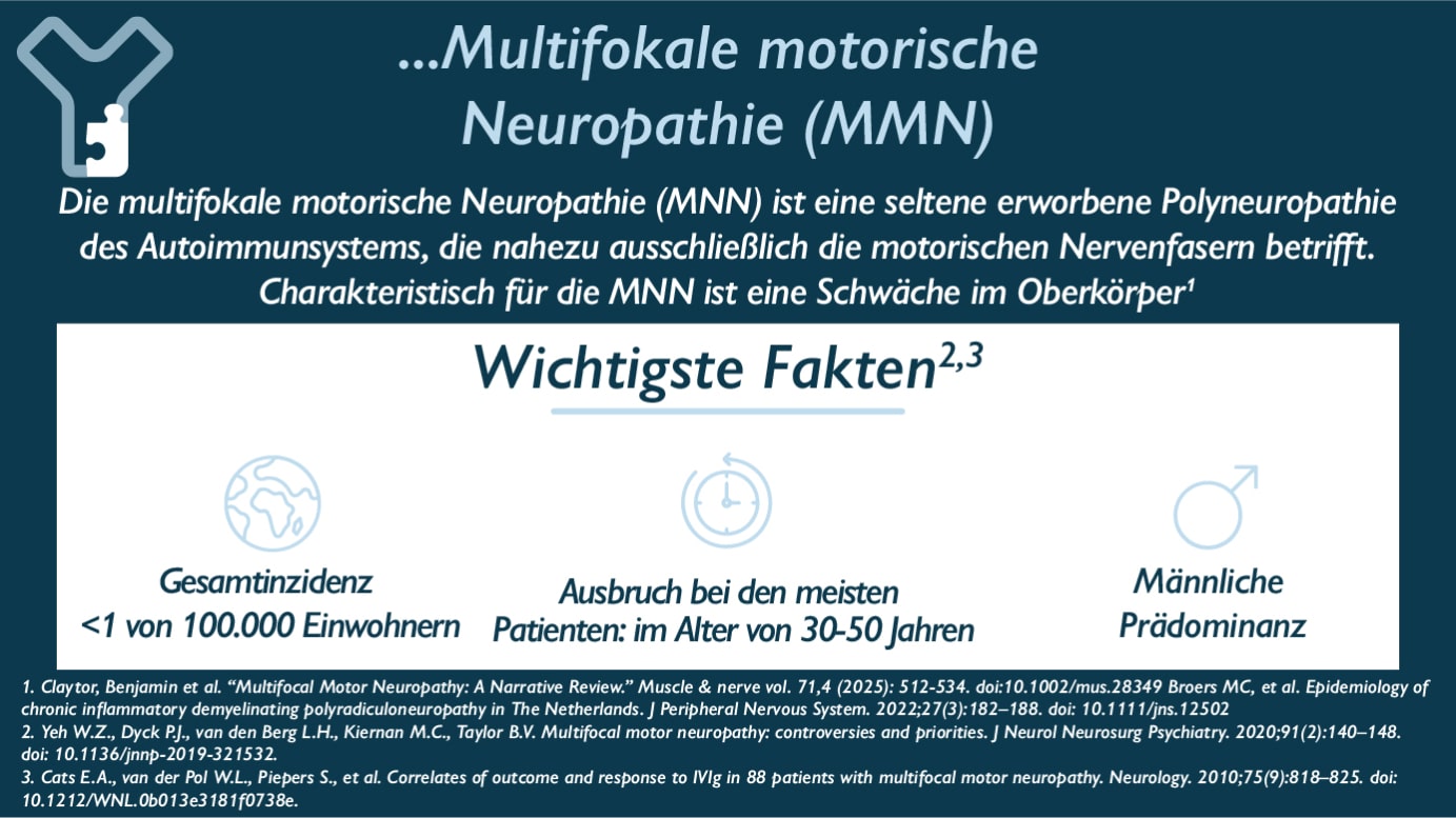 ... Chronische entzündliche demyelinisierende Polyneuropathie (CIDP) Die chronische inflammatorische demyelinisierende Polyneuropathie (CIDP) ist eine neurologische Störung, bei der das Immunsystem fälschlicherweise die Schutzhülle von peripheren Nerven angreift. Dies führt zu Muskelschwäche und Empfindungsstörungen in Armen und Beinen. Wichtigste Fakten: - Gesamtinzidenz ca. 3 von 100.000 Einwohnern - Verschiedene Arten von CIDP, mit jeweils unterschiedlichen Symptomen, wobei alle die Arme und Beine betreffen - Männliche Prädominanz